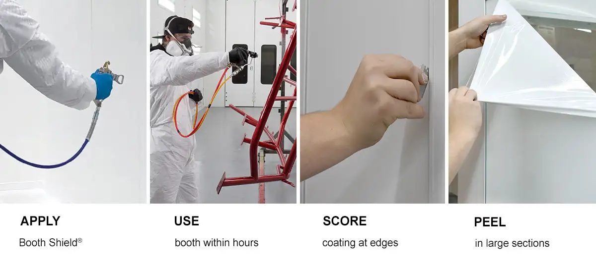 How to Use Booth Shield